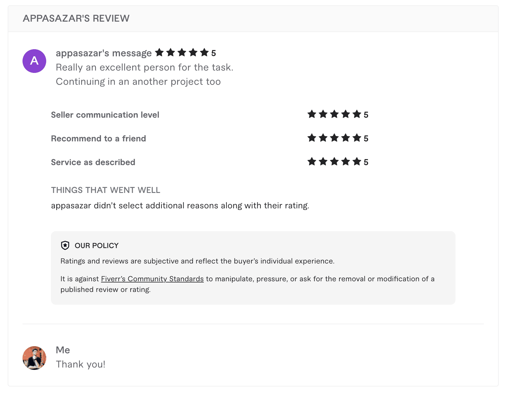 appasazar's Fiverr review