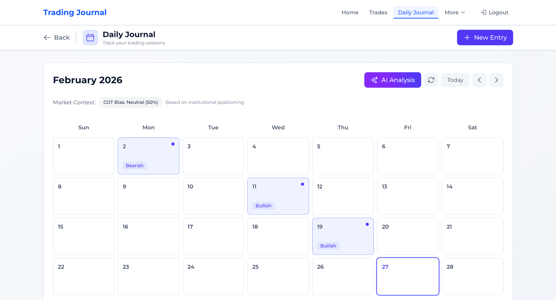 TradeMinds — AI Trading Journal screenshot 4